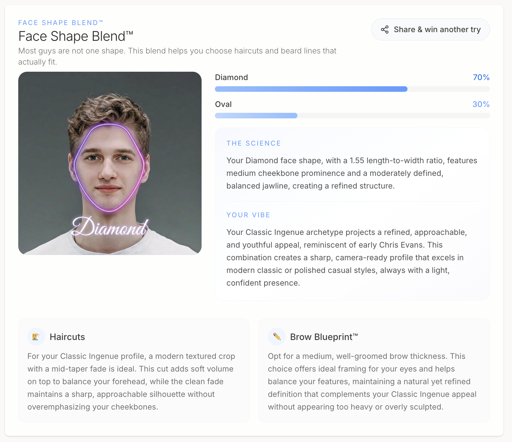 FaceShapeDetector gallery image