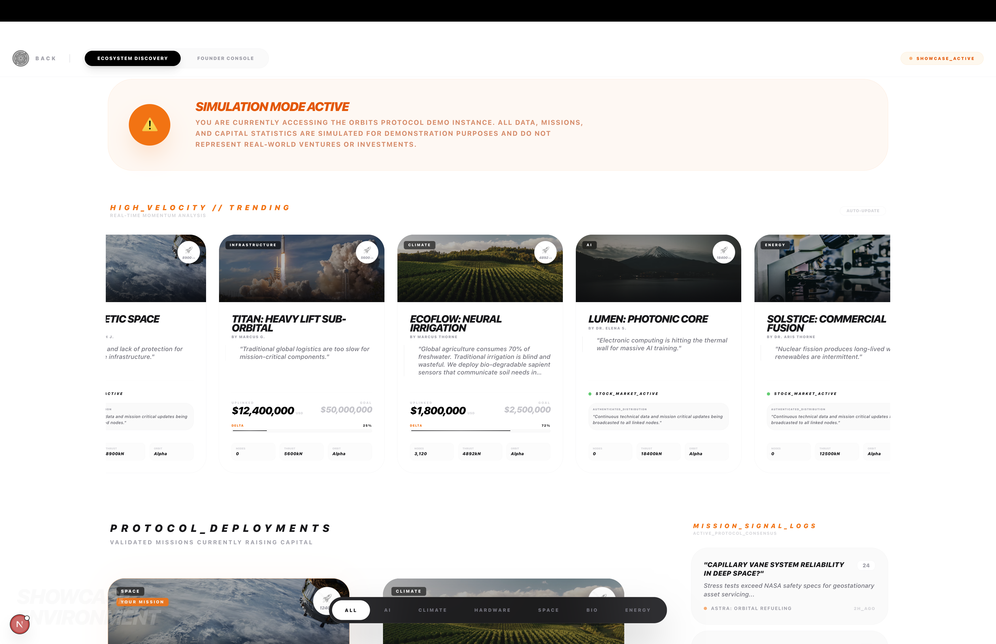 ORBITS gallery image