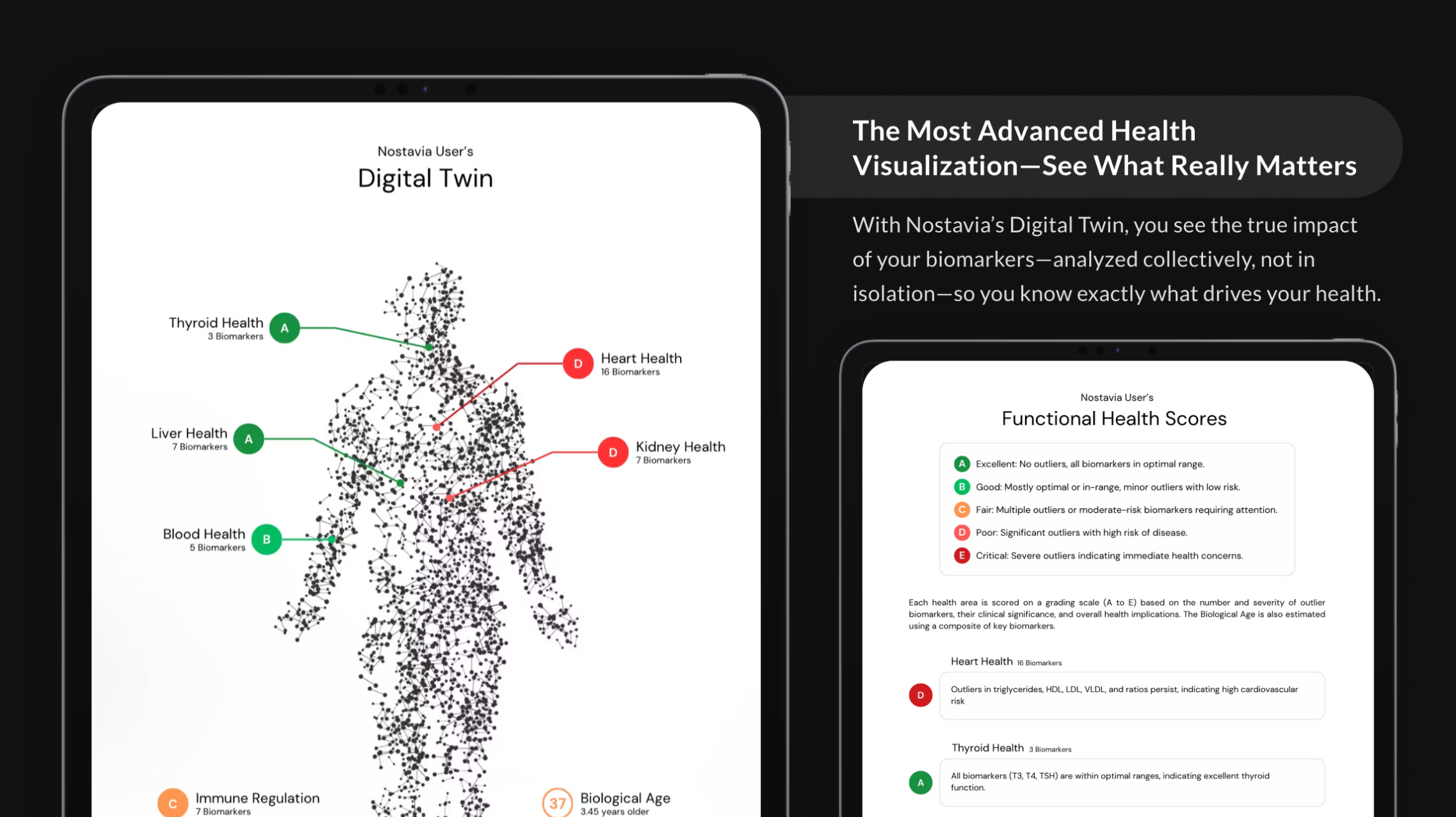 Nostavia Health screenshot 5