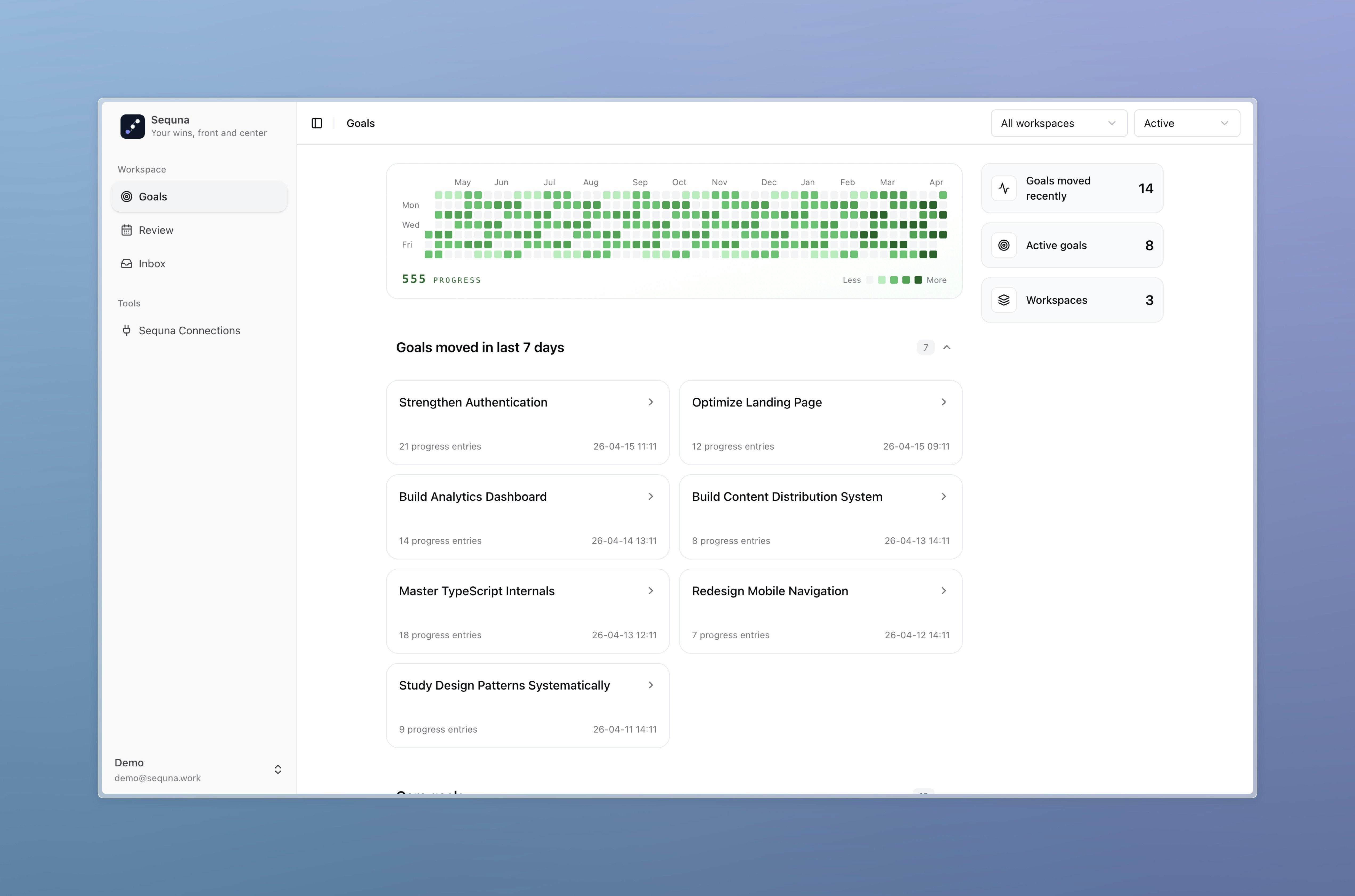 Sequna gallery image