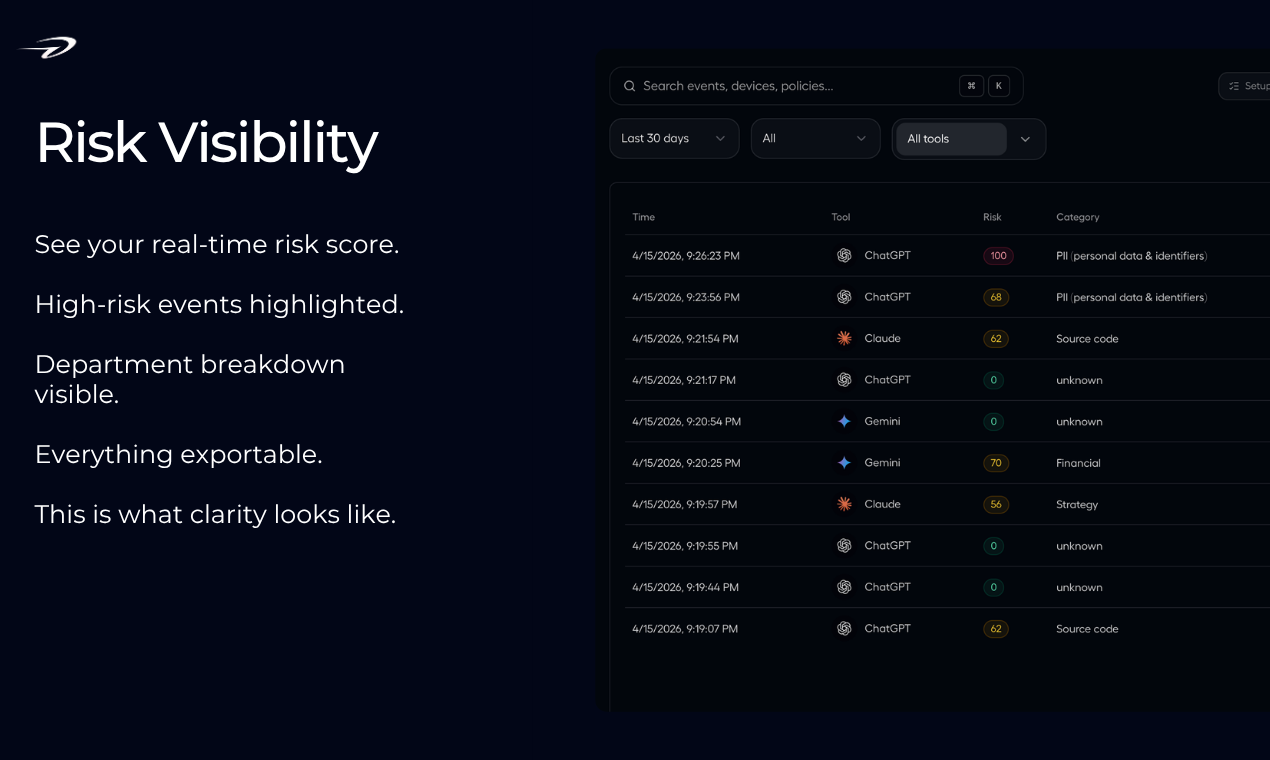 Privent gallery image