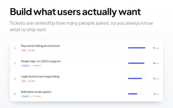Triagely - Make sense of your feedback gallery image
