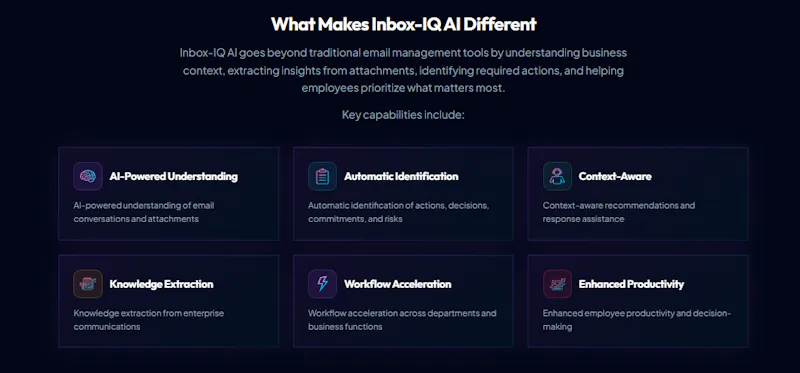 InboxIQ screenshot 4