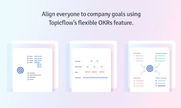 简化会议讨论：Topicflow使团队能够有关于目标、OKR、KPI和行动点的专注对话。