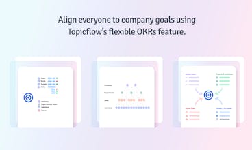 Topicflow gallery image