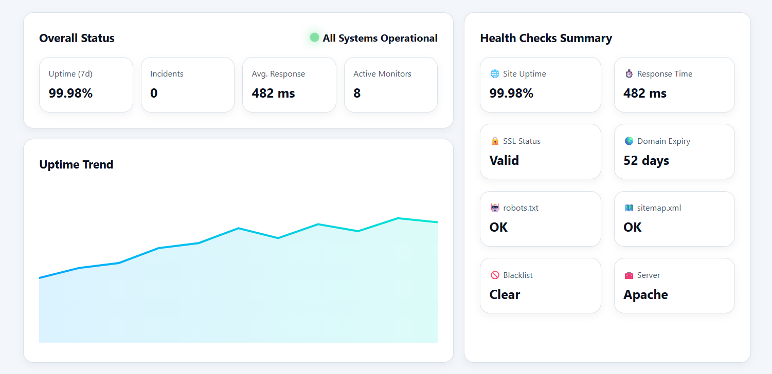 URLWatch.io - Screenshot 4 showing product features and functionality