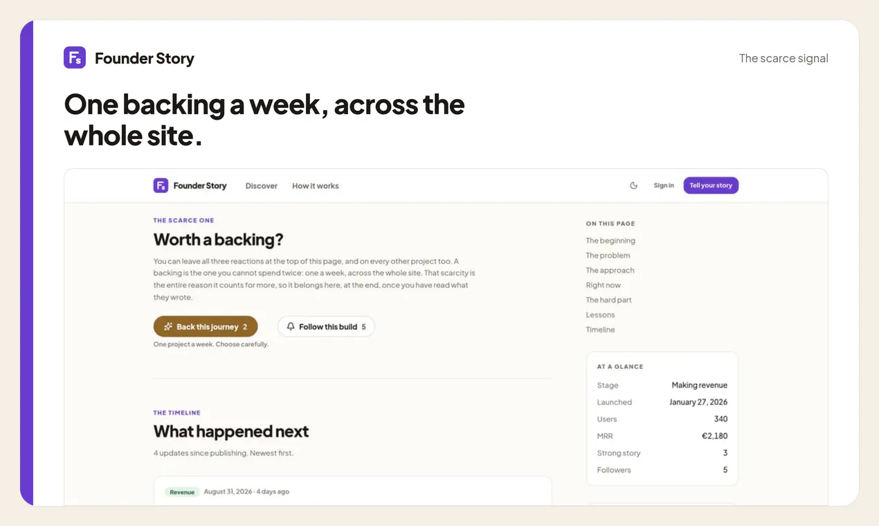 Founder Story gallery image