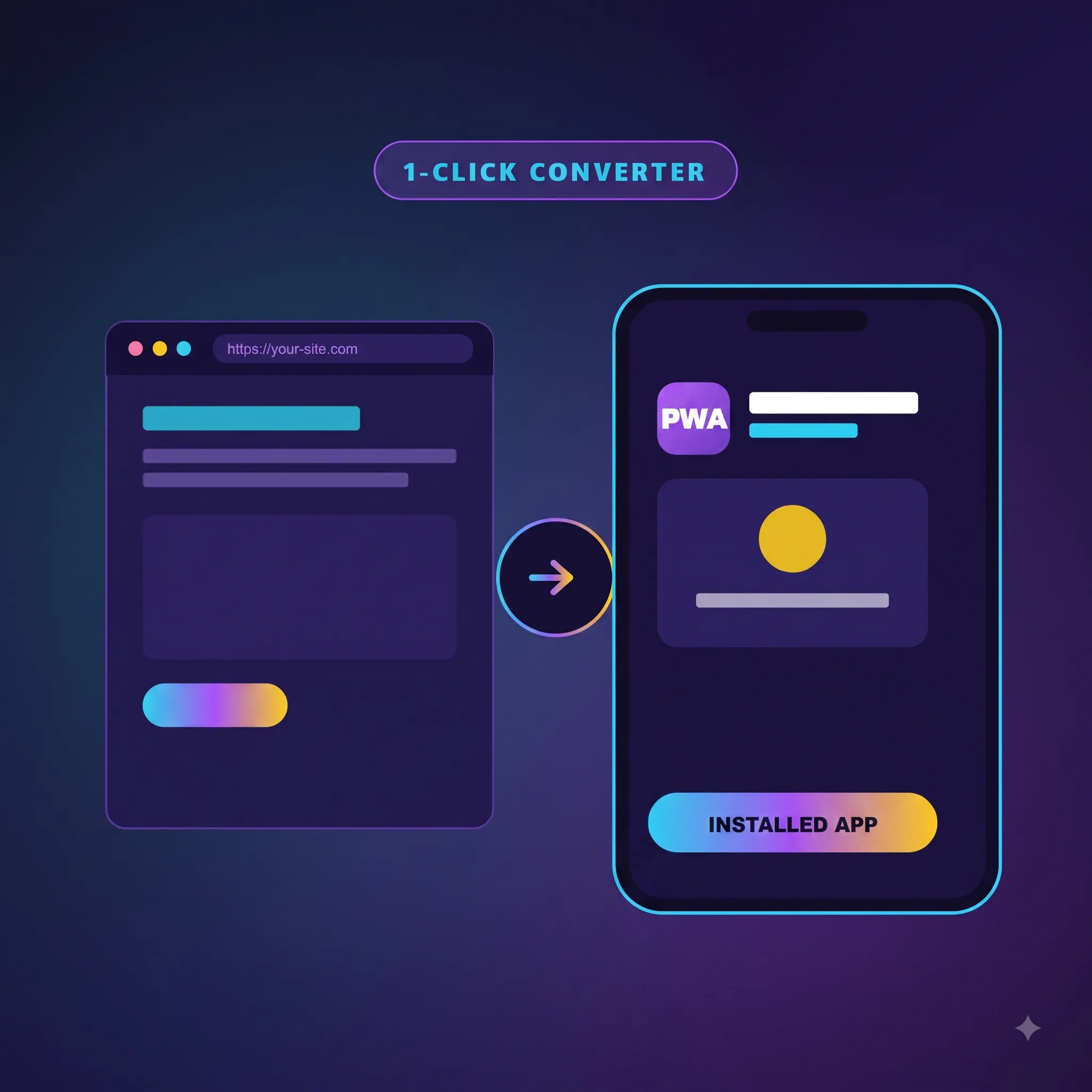 PWA Converter