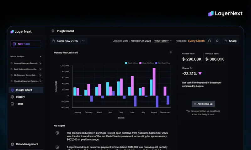 LayerNext screenshot 5