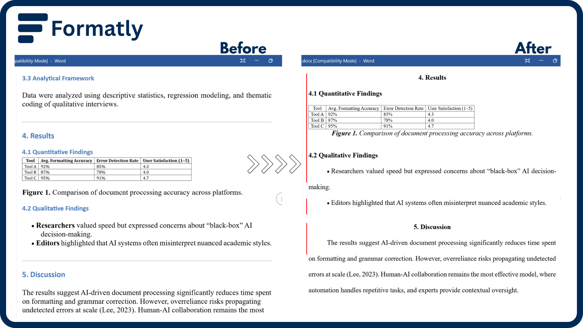 Formatly gallery image