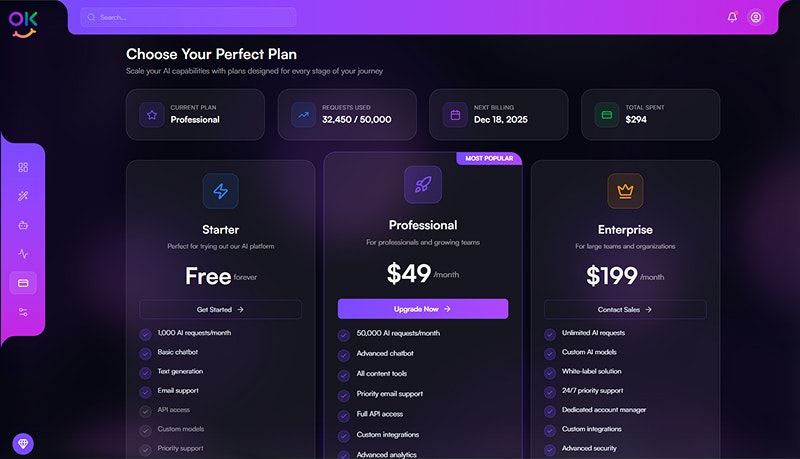 OKYAi - Premium Html Template gallery image