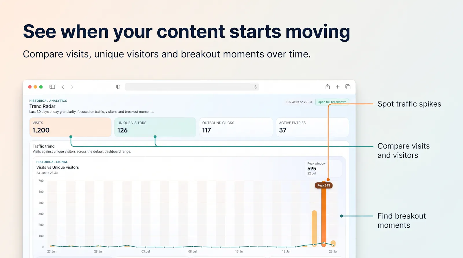 LinksRF screenshot 2