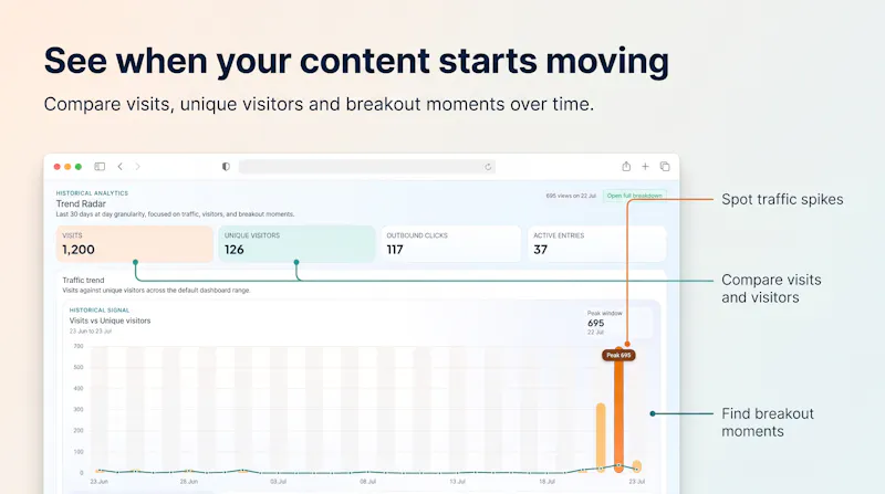 LinksRF screenshot 2
