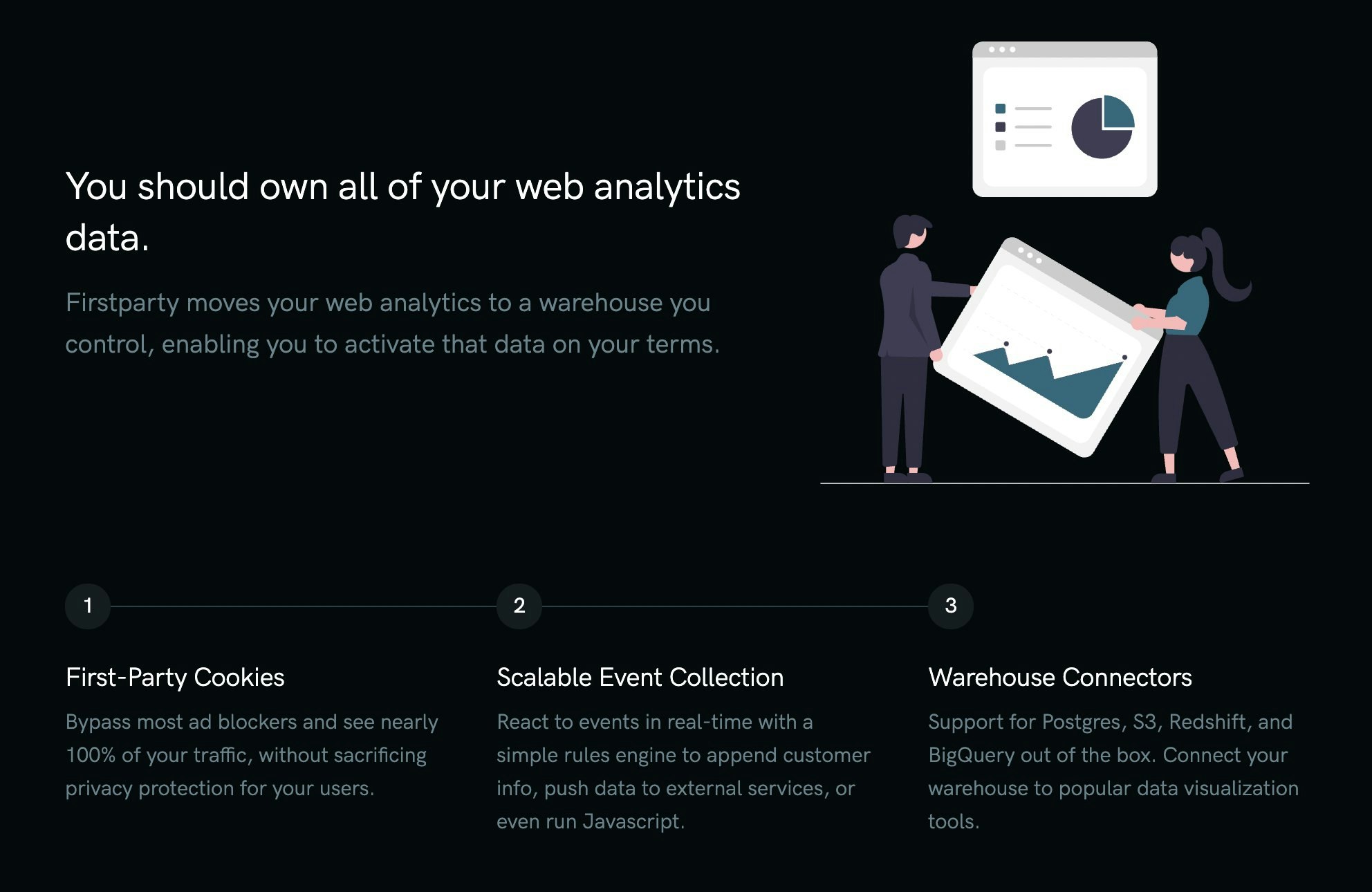 Firstparty gallery image