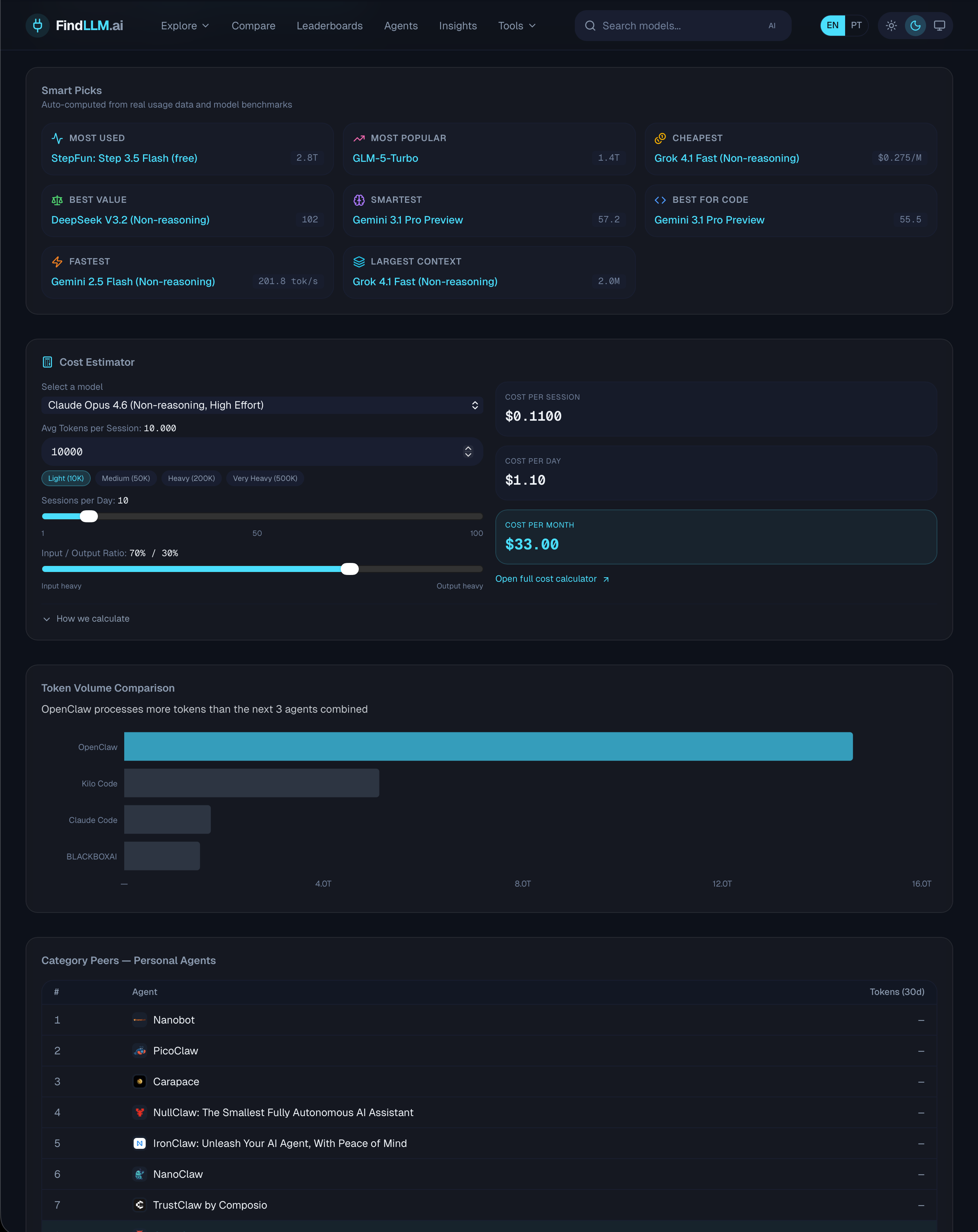 FindLLM gallery image