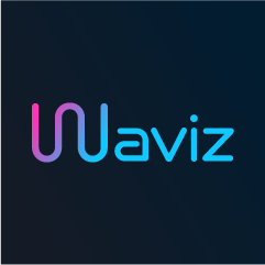 Waviz Visualization ... logo