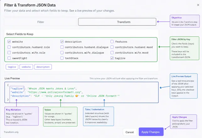 OJF - Online JSON Formatt gallery image