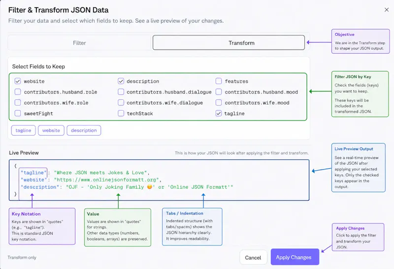 OJF - Online JSON Formatt screenshot 9