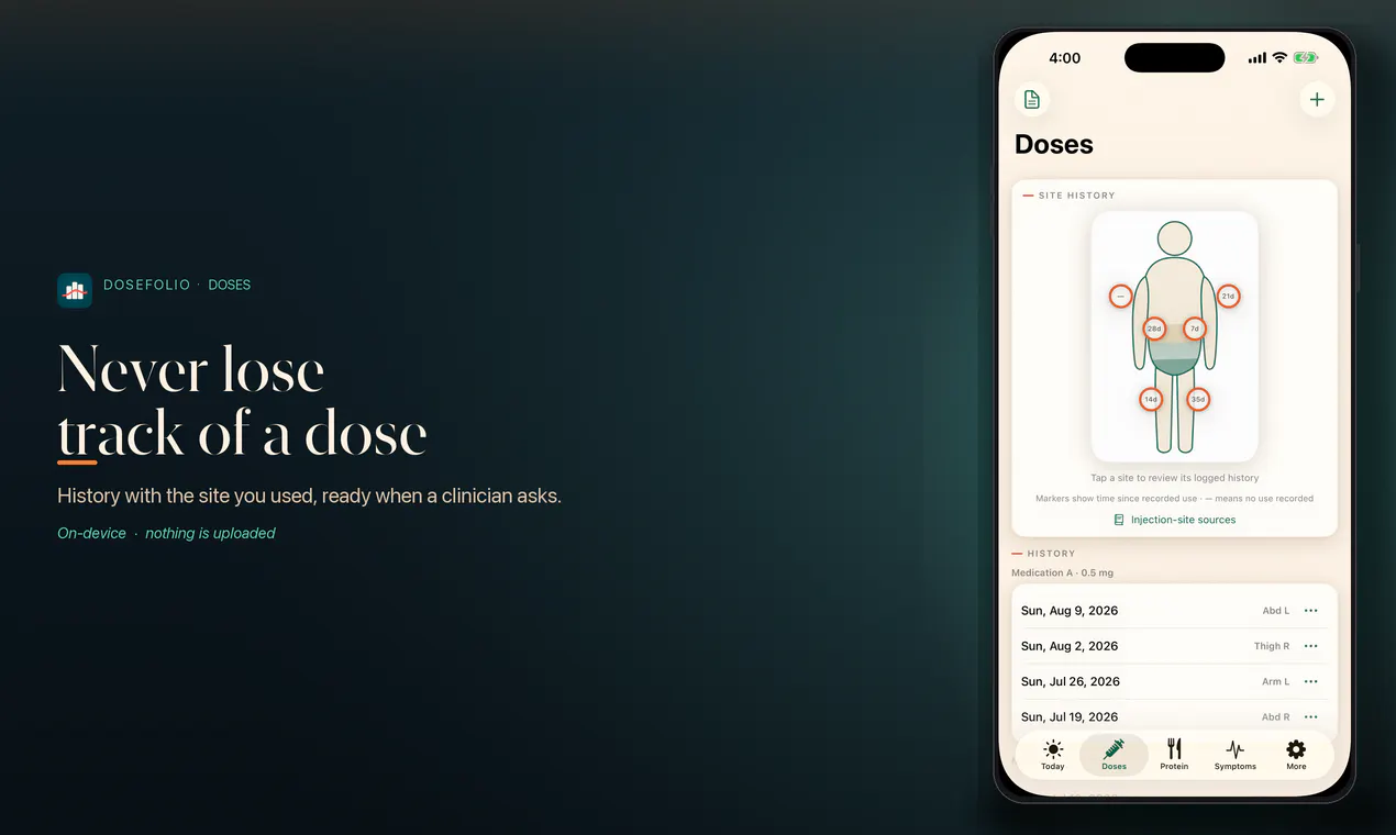 Dosefolio gallery image