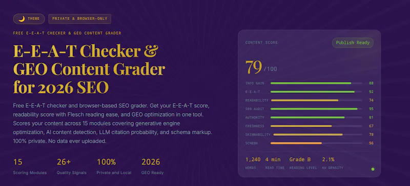 Clienvora Content Grader screenshot 1