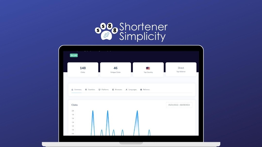Shortener & Kesederhanaan media 6