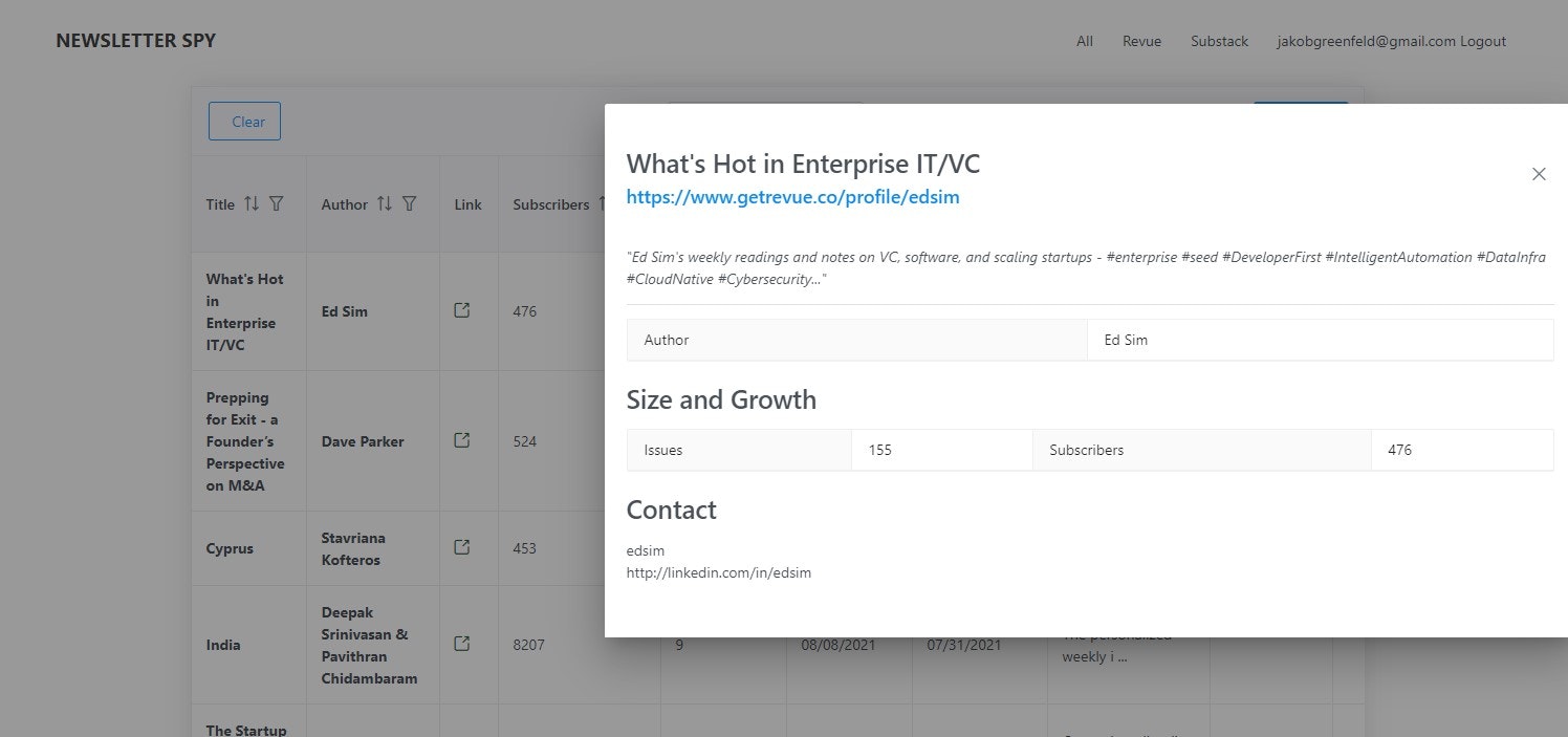 Newsletter Spy 2.0 gallery image
