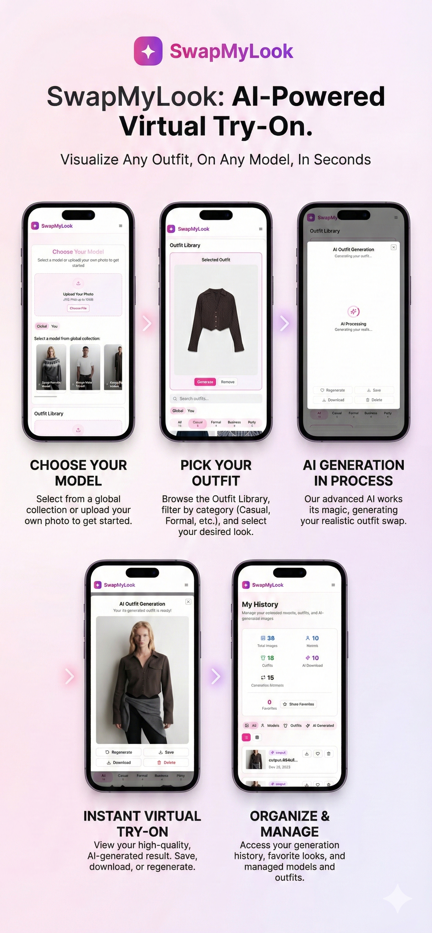 SwapMyLook gallery image