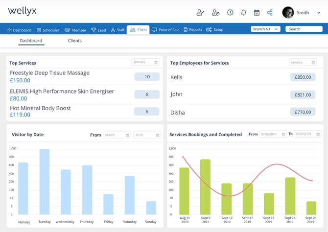 Wellyx Salon and Spa software gallery image