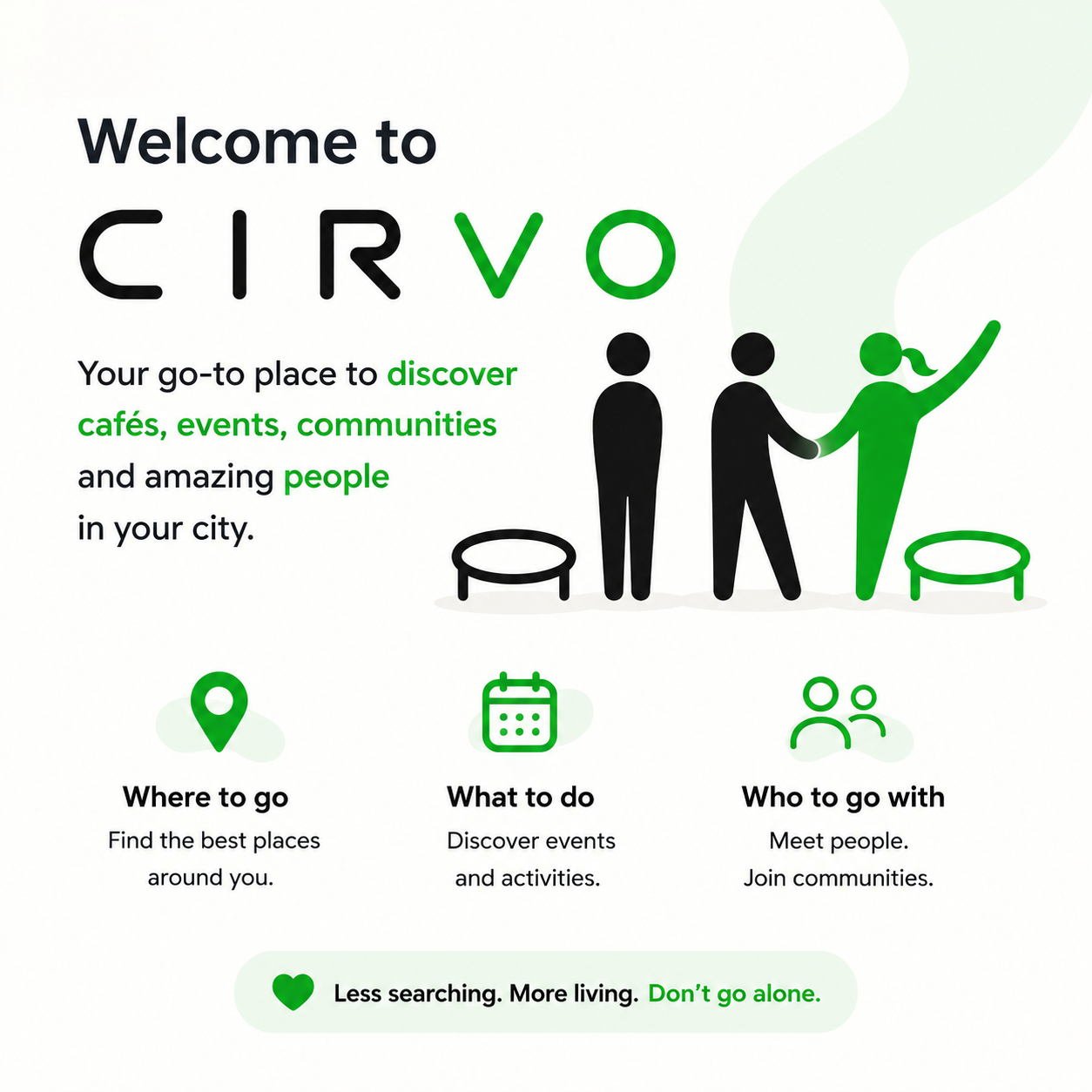Cirvo