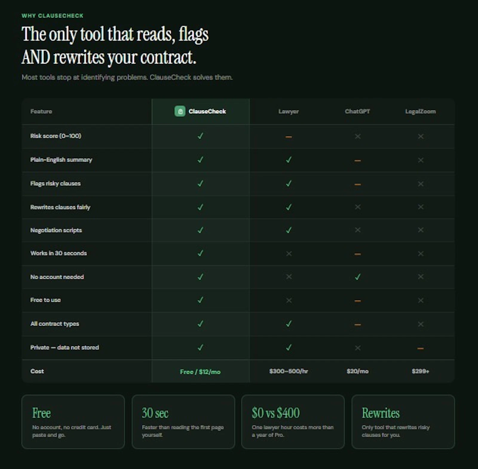 ClauseCheck screenshot 2