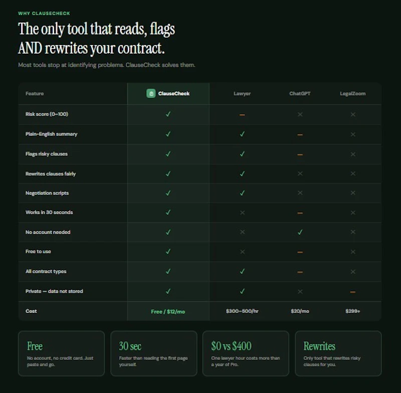 ClauseCheck screenshot 2