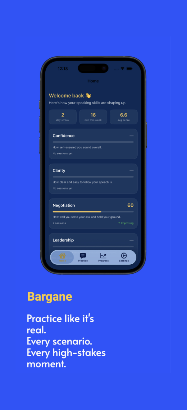 Bargane gallery image