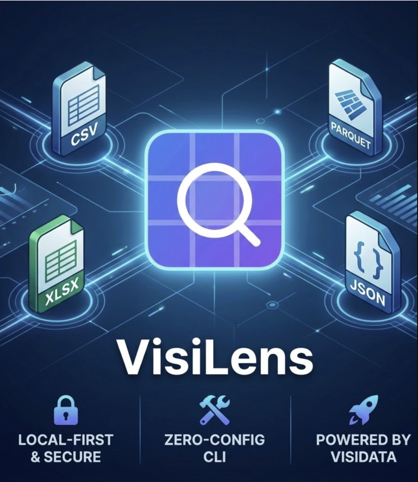 VisiLens gallery image