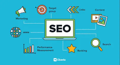 Digital marketing agency gallery image