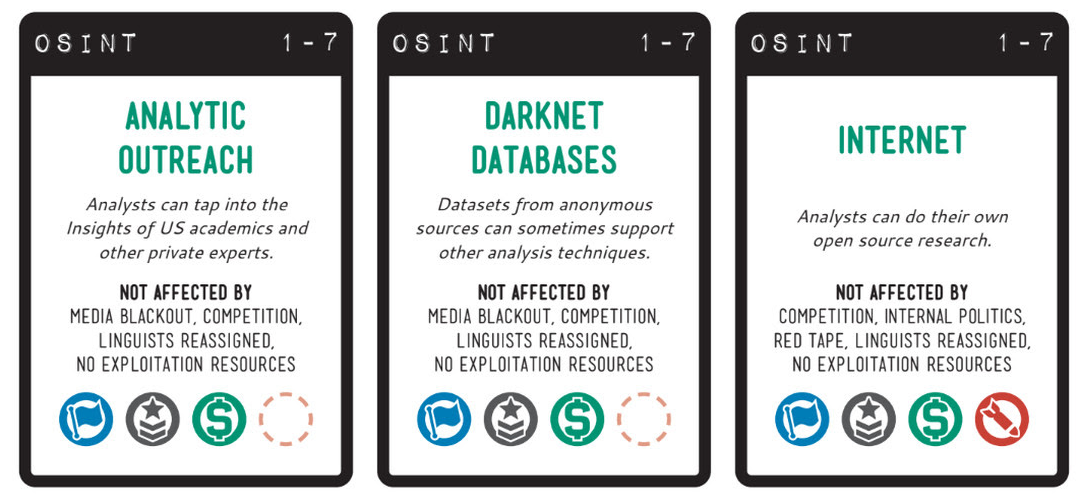 Collect It All gallery image