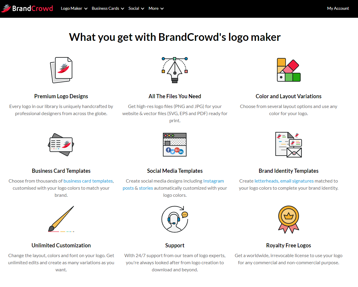 Média Brandcrowd 3