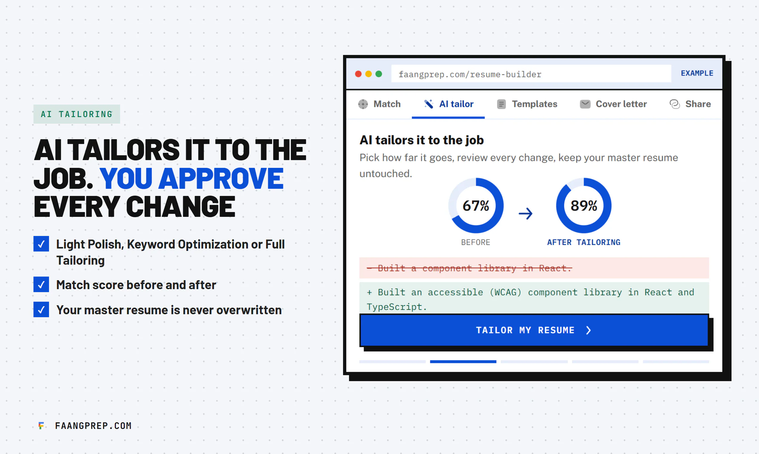 FaangPrep Resume Keyword Checker gallery image