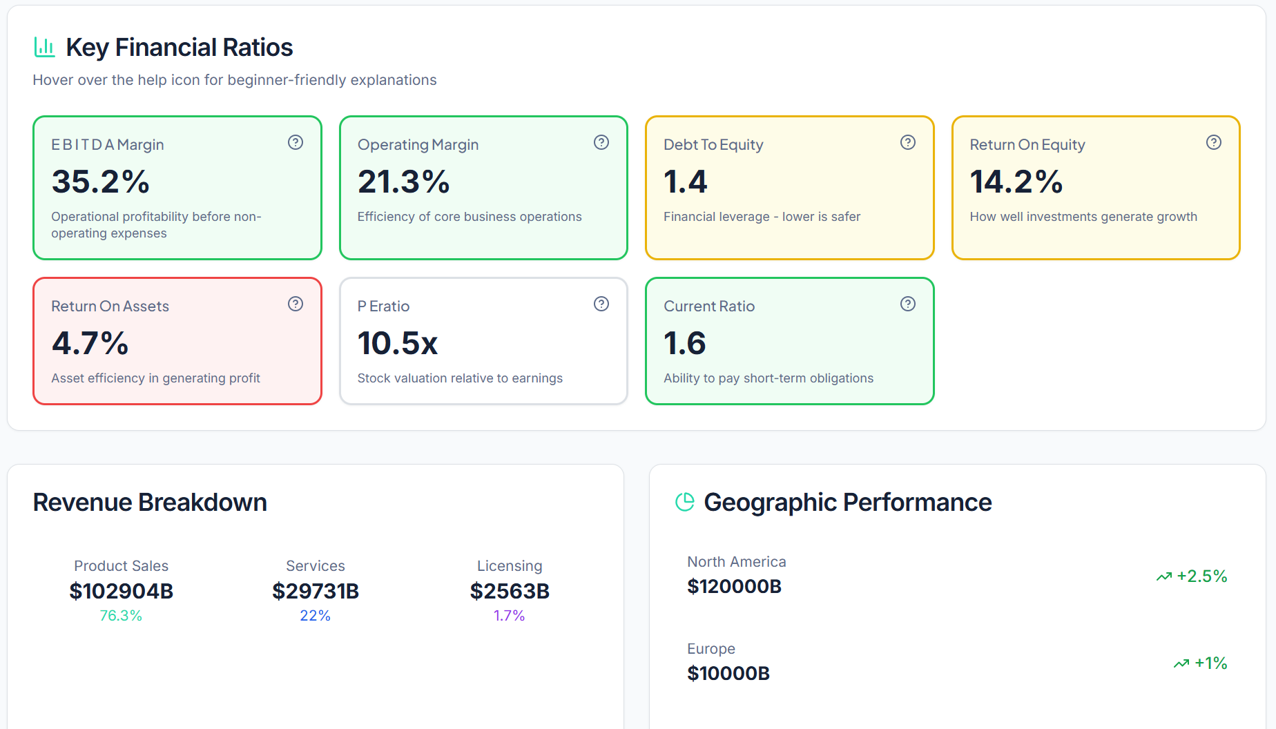 AI Financial Report (10K, Q, etc)  gallery image