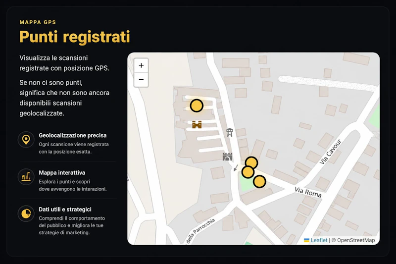 La Piramide Track screenshot 6