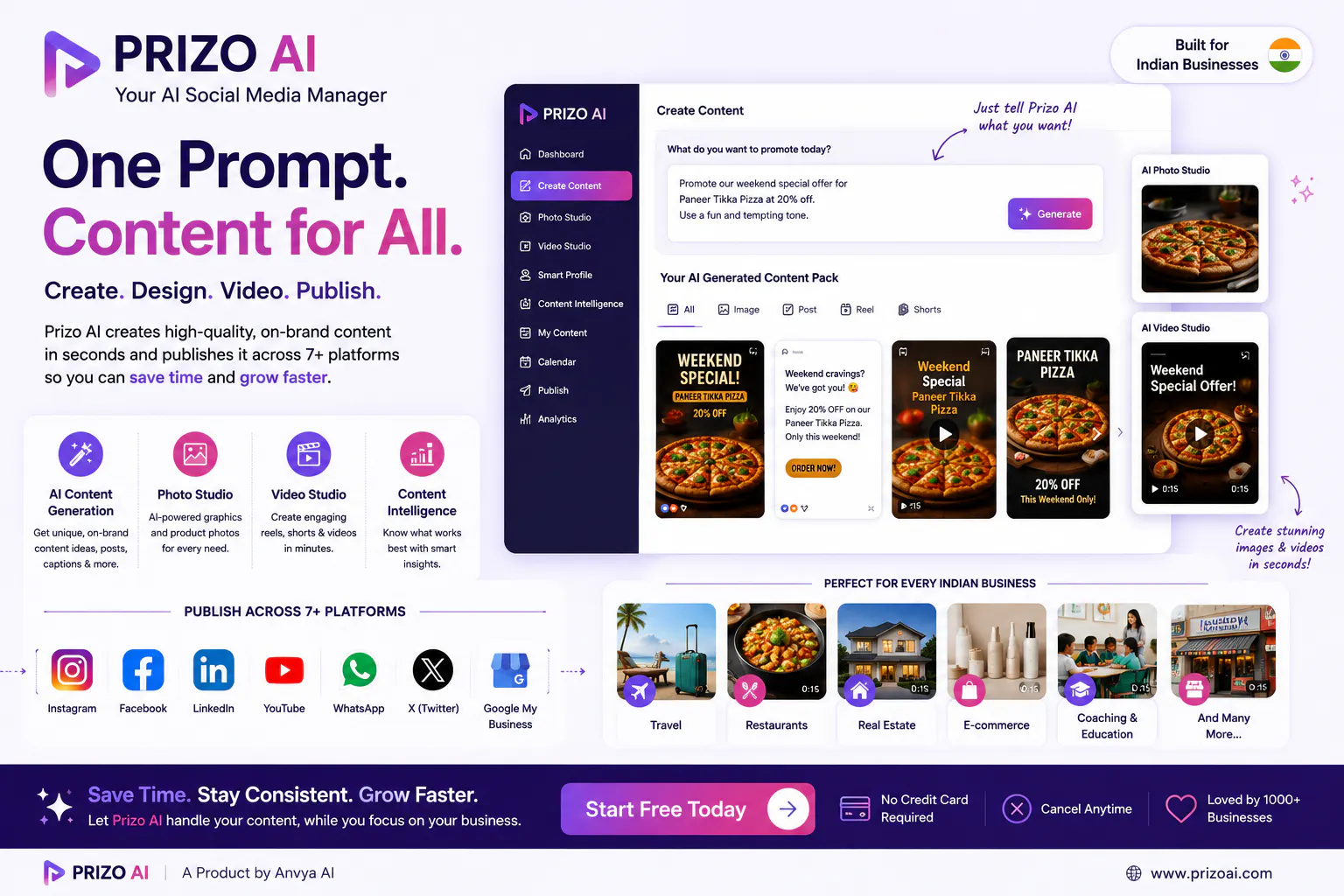 Prizo AI gallery image