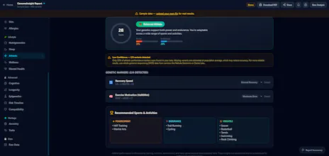 GenomeInsight gallery image
