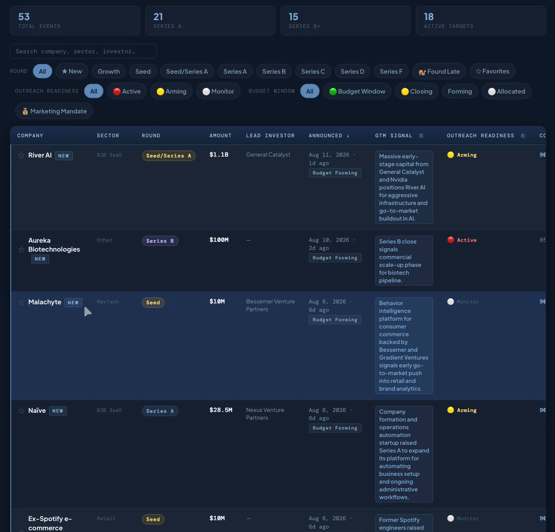 Peregrine OS Launch gallery image