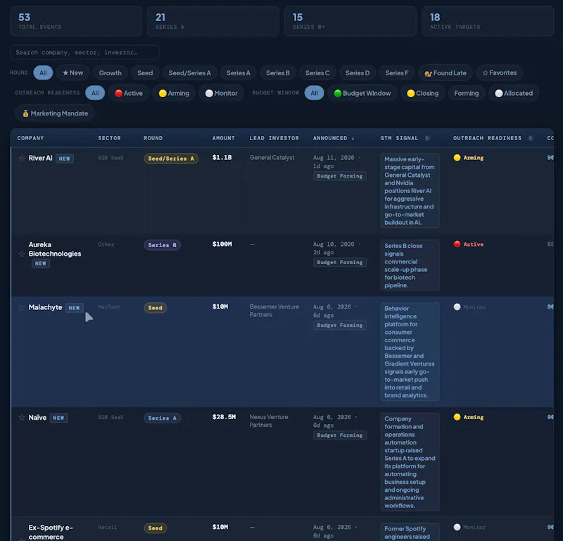 Peregrine OS Launch screenshot 6