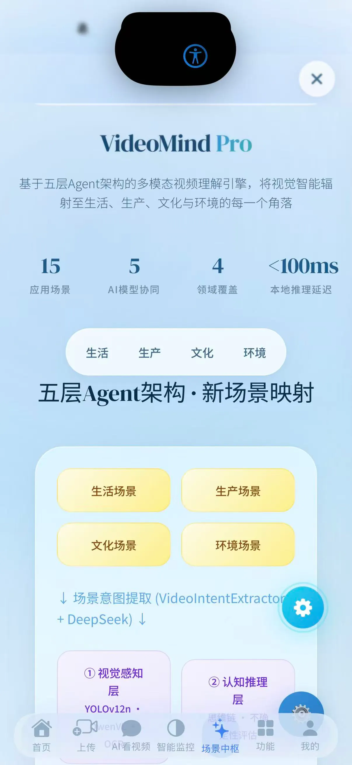 “发生了什么”苹果APP gallery image