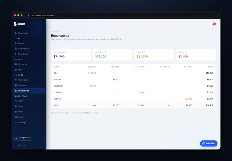 Bisket screenshot 10