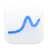 iSurge