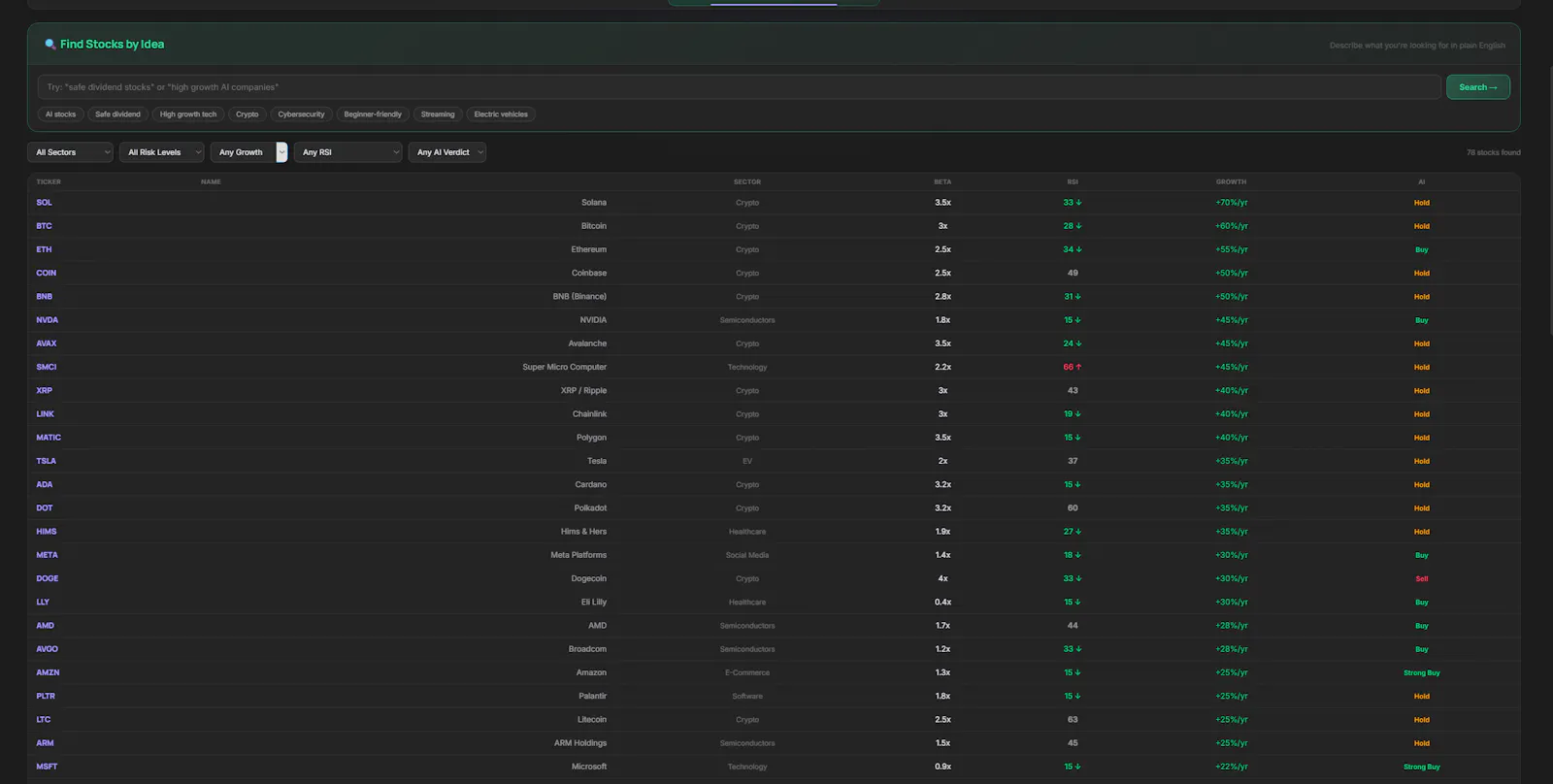 StockSight screenshot 4