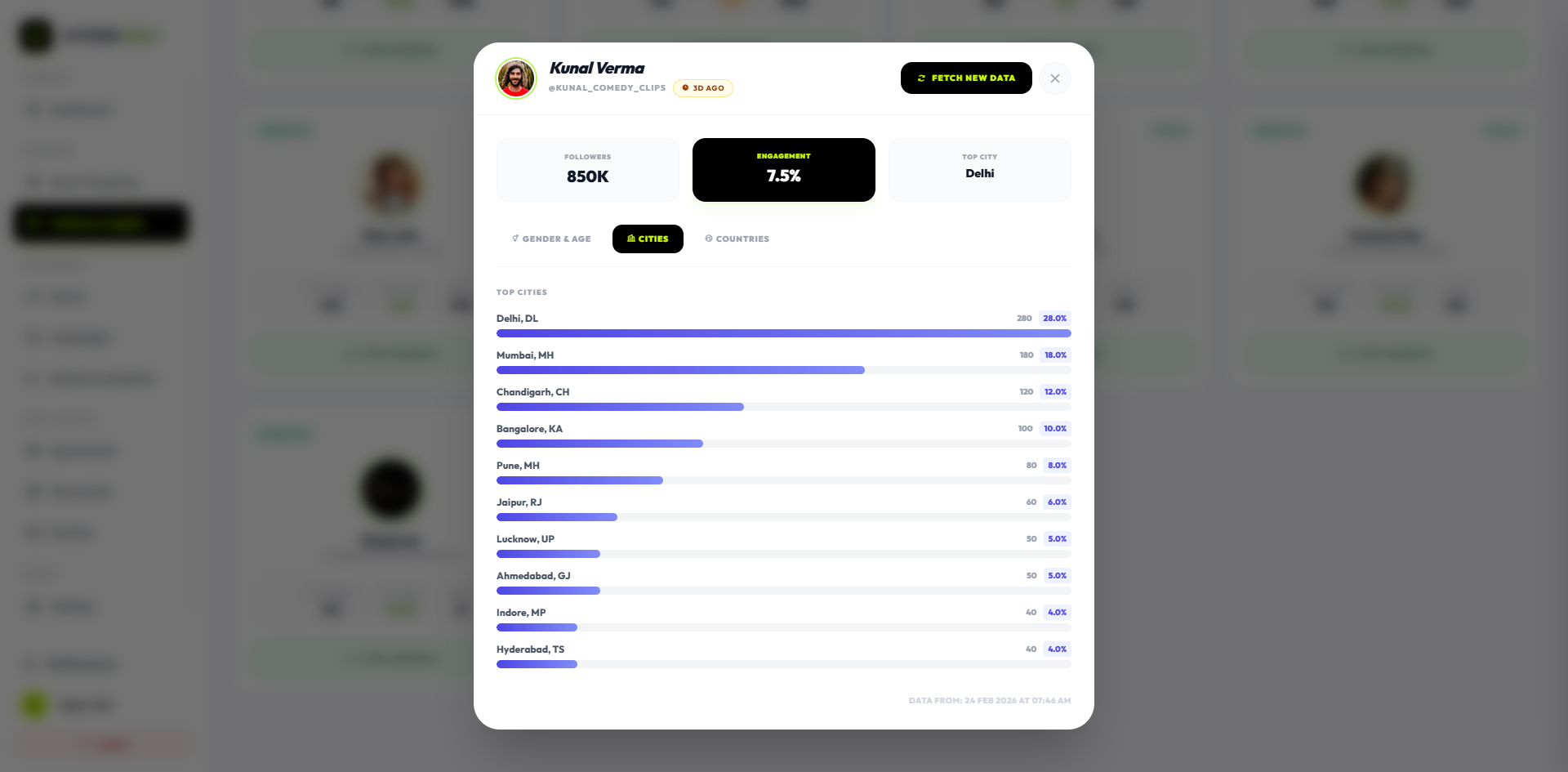 Hyperr Manage gallery image
