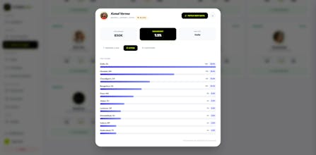 Hyperr Manage gallery image