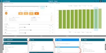 LunchBadger gallery image